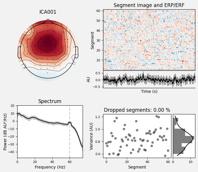_images/train_network_eeg_1_71.png