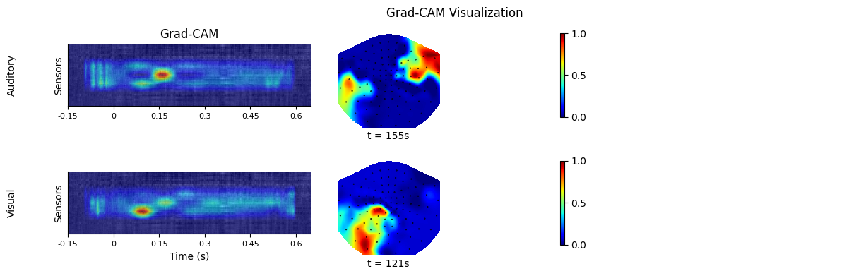_images/visu_gradcam_8_1.png