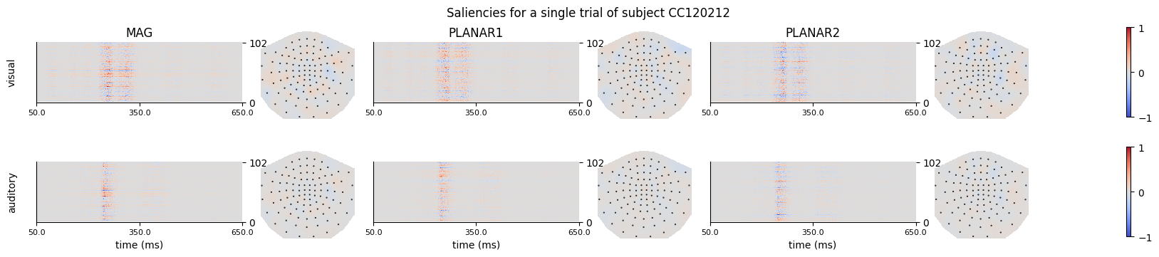 _images/visu_saliency_11_2.png