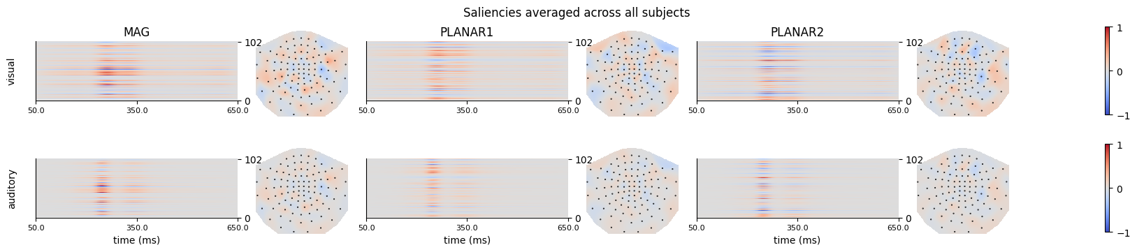 _images/visu_saliency_11_8.png